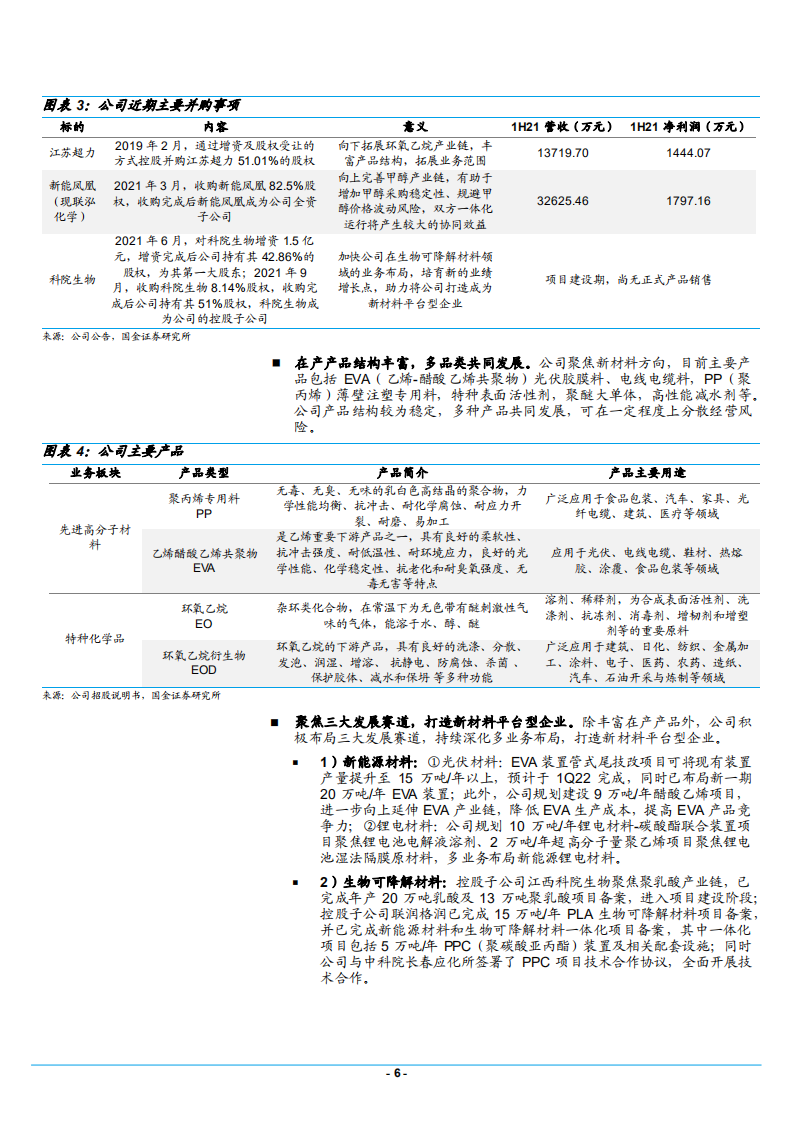 2022年EVA树脂行业需求分析及联泓新科新材料产业布局研究报告.pdf 第5页