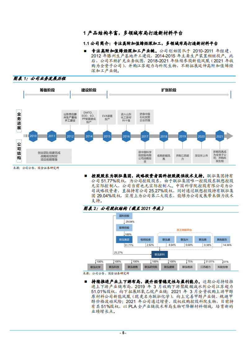 2022年EVA树脂行业需求分析及联泓新科新材料产业布局研究报告.pdf 第4页
