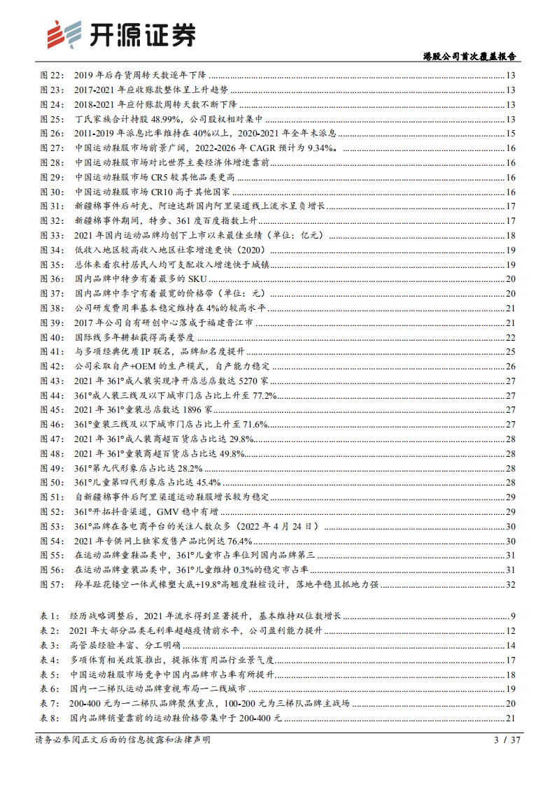361度-港股公司首次覆盖报告：运动服饰长逻辑向好，把握市场格局变化的成长机遇-220509.pdf 第3页