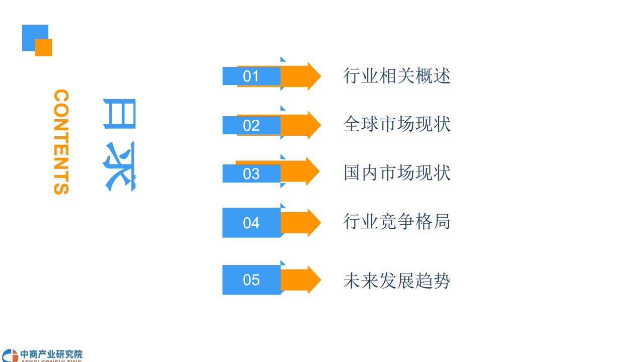 2018电视购物行业市场前景研究报告.pdf 第3页