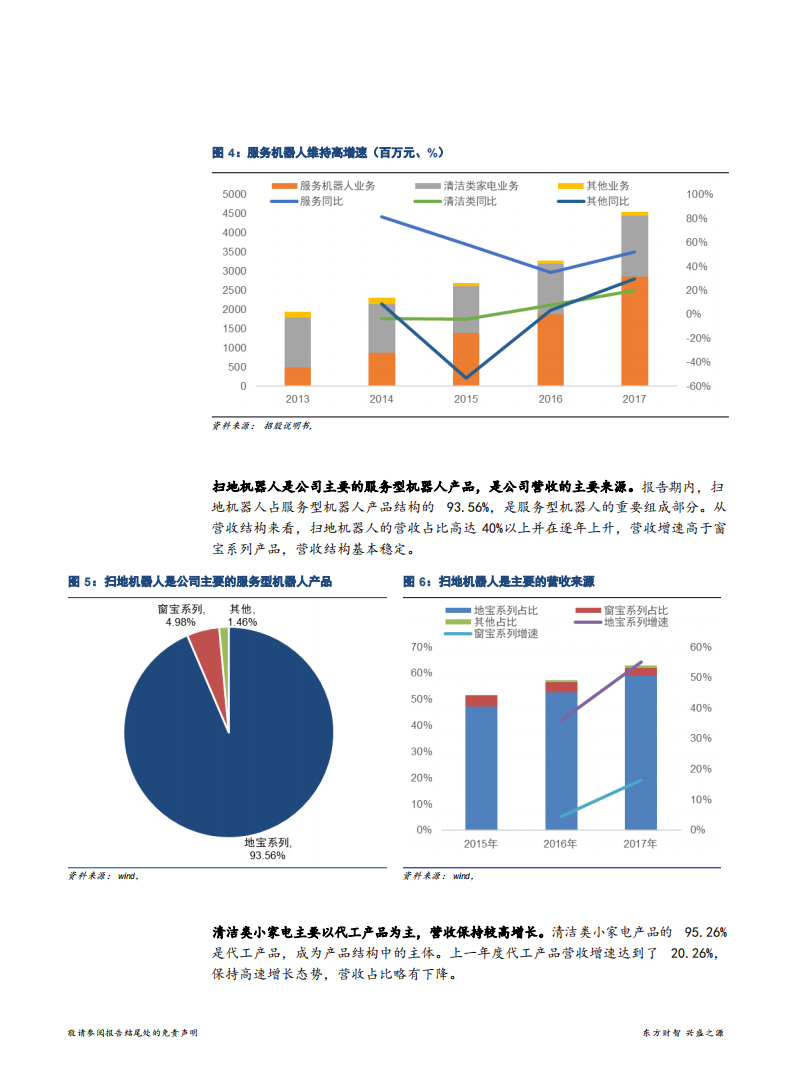 2018年机器人行业扫地机器人行业市场趋势报告.pdf 第6页