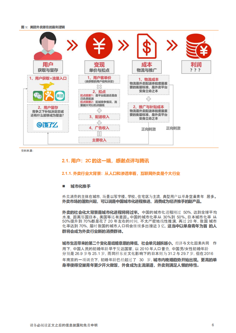 2018年外卖行业美团外卖市场研究报告.pdf 第5页