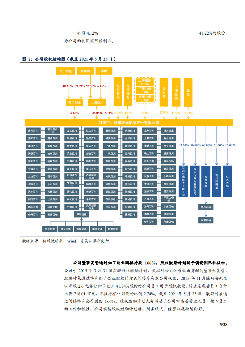 2021年百川畅银公司技术优势与沼气发电行业研究报告.pdf 第4页