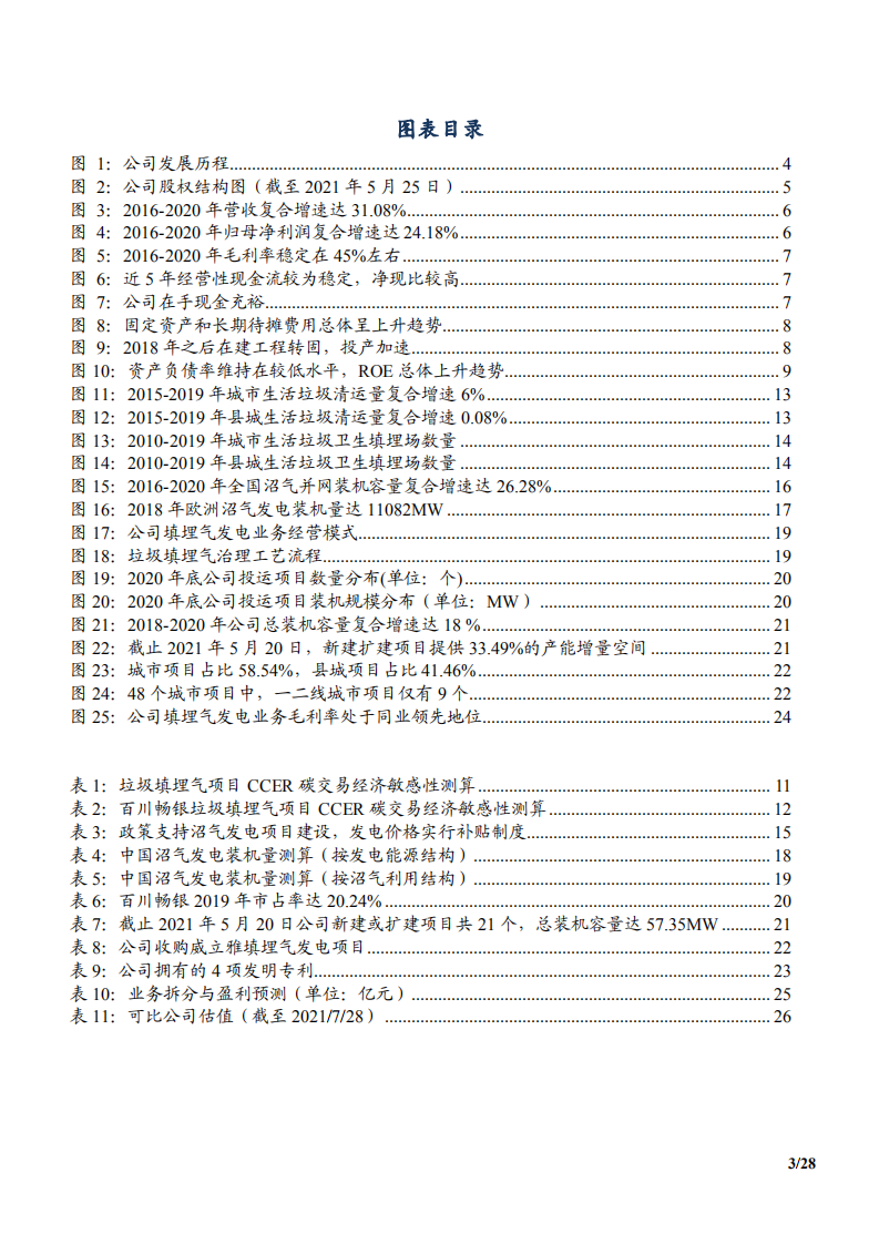 2021年百川畅银公司技术优势与沼气发电行业研究报告.pdf 第2页
