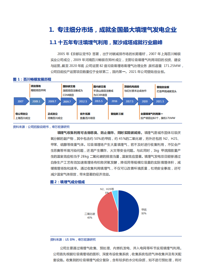 2021年百川畅银公司竞争优势与沼气发电行业研究报告.pdf 第4页