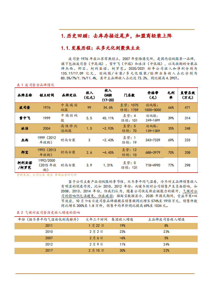 2021年波司登公司优势及成长空间与羽绒服市场竞争格局分析报告.pdf 第3页