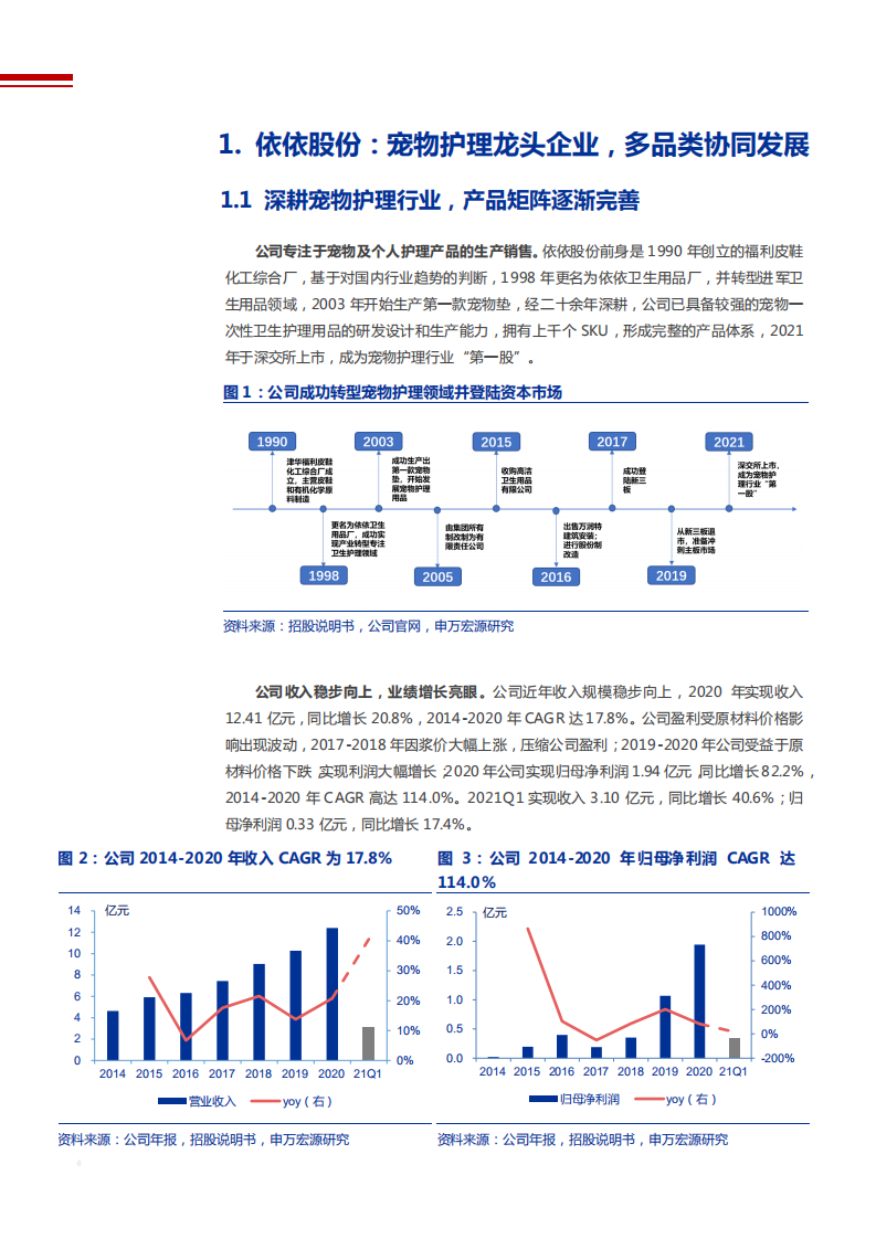 2021年宠物护理行业依依股份公司未来成长空间分析报告.pdf 第4页