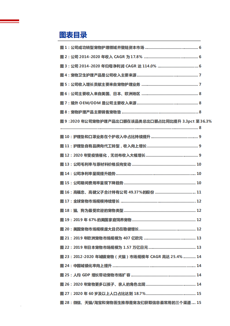 2021年宠物护理行业依依股份公司未来成长空间分析报告.pdf 第2页