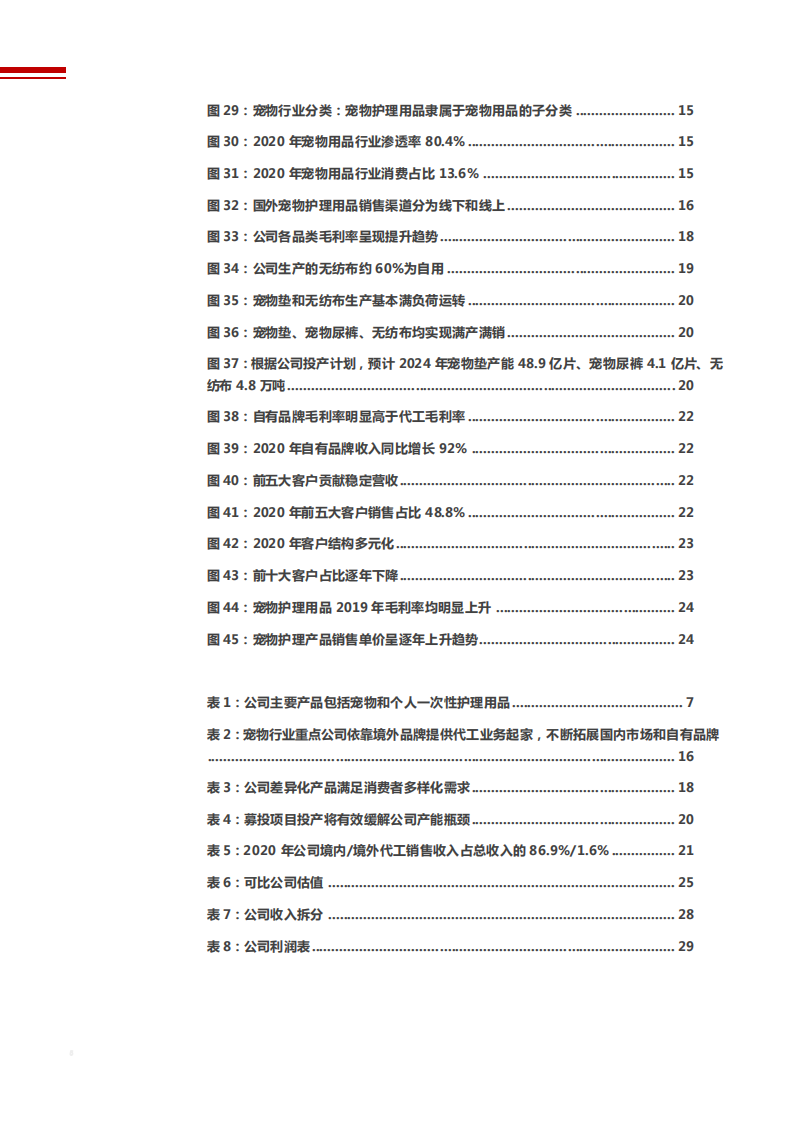 2021年宠物护理行业依依股份公司未来成长空间分析报告.pdf 第3页