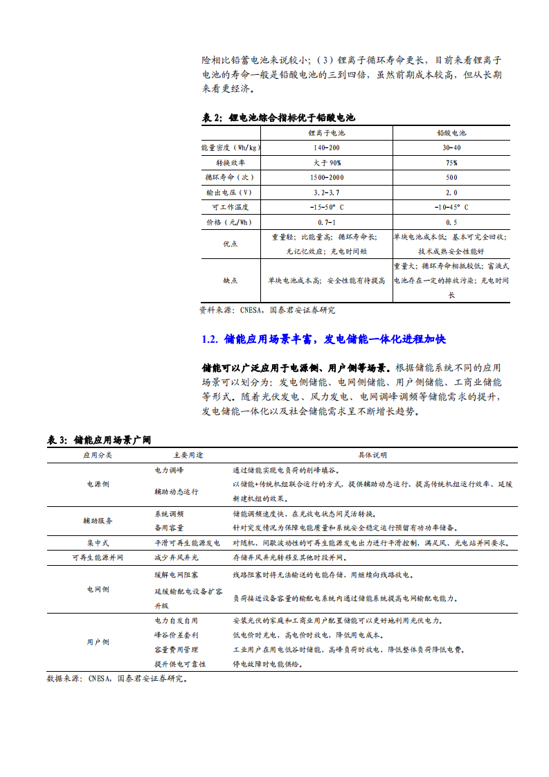 2021年储能市场发展格局及派能科技企业核心竞争力分析报告.pdf 第3页