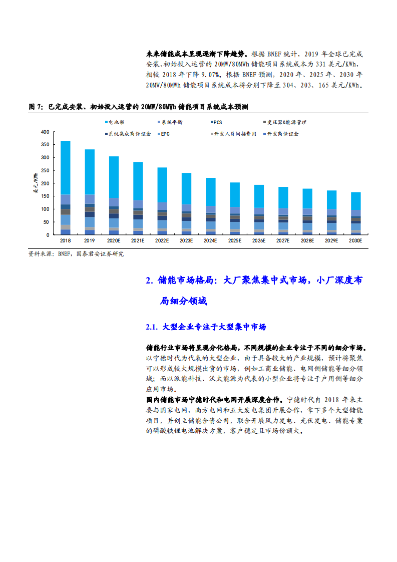2021年储能市场发展格局及派能科技企业核心竞争力分析报告.pdf 第6页