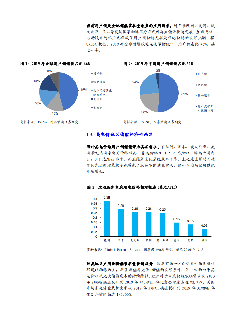 2021年储能市场发展格局及派能科技企业核心竞争力分析报告.pdf 第4页