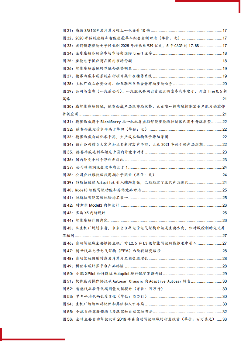 2021年德赛西威公司优势与智能座舱行业趋势分析报告.pdf 第3页