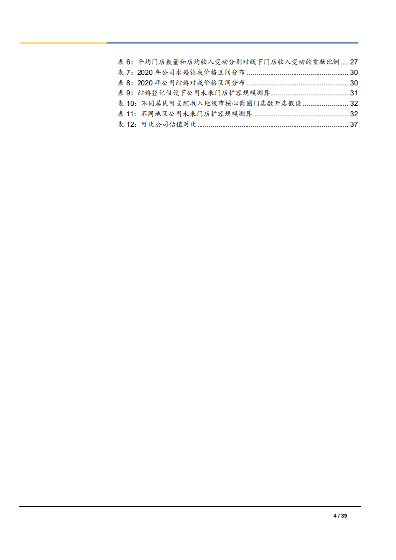 2021年迪阿股份公司发展逻辑与中国钻石行业研究报告.pdf 第3页