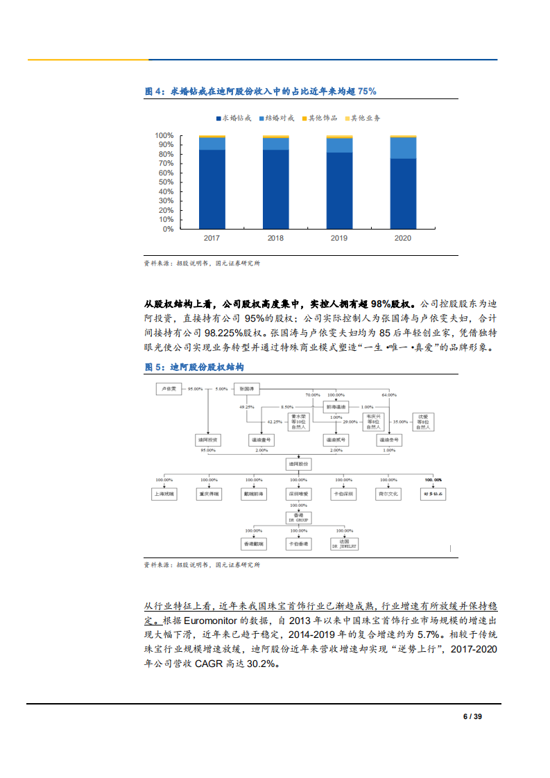 2021年迪阿股份公司发展逻辑与中国钻石行业研究报告.pdf 第5页