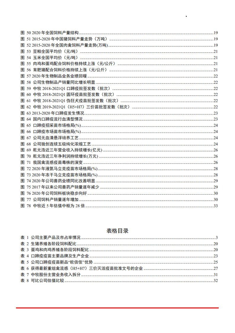 2021年动保行业发展趋势与中牧股份公司业务布局分析报告.pdf 第3页