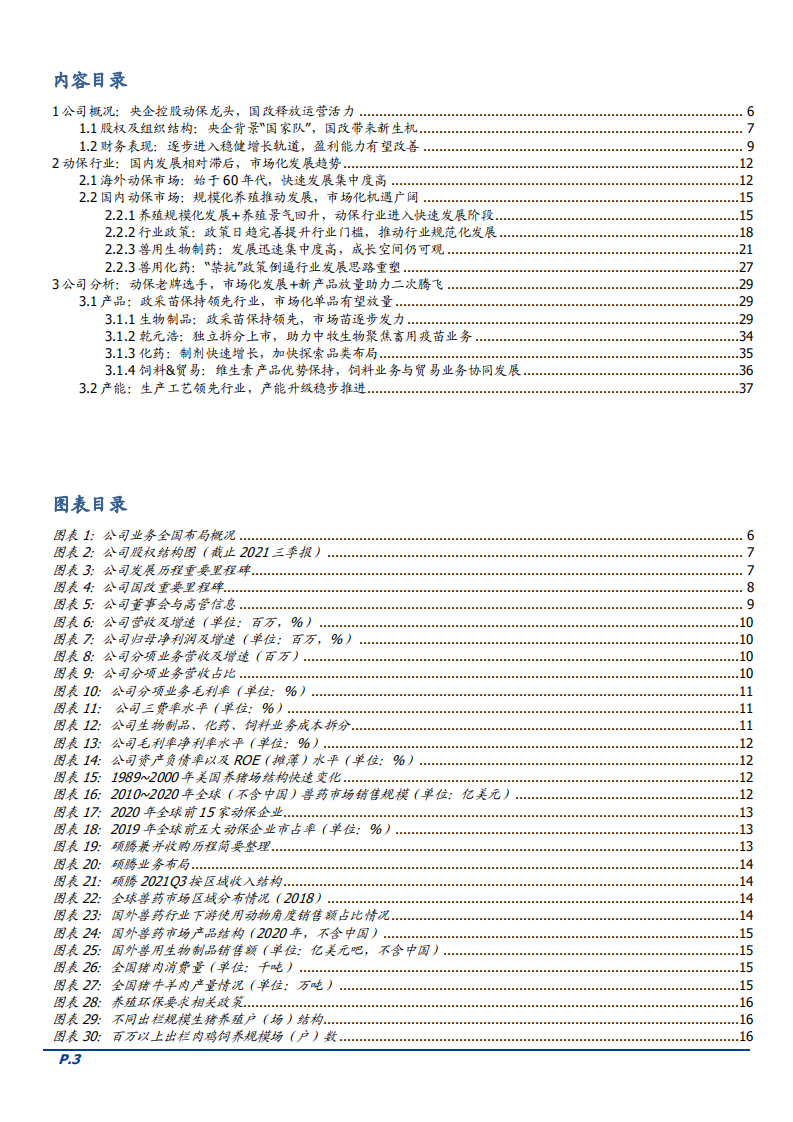 2021年动物保健行业市场化发展趋势及中牧股份财务分析报告.pdf 第1页