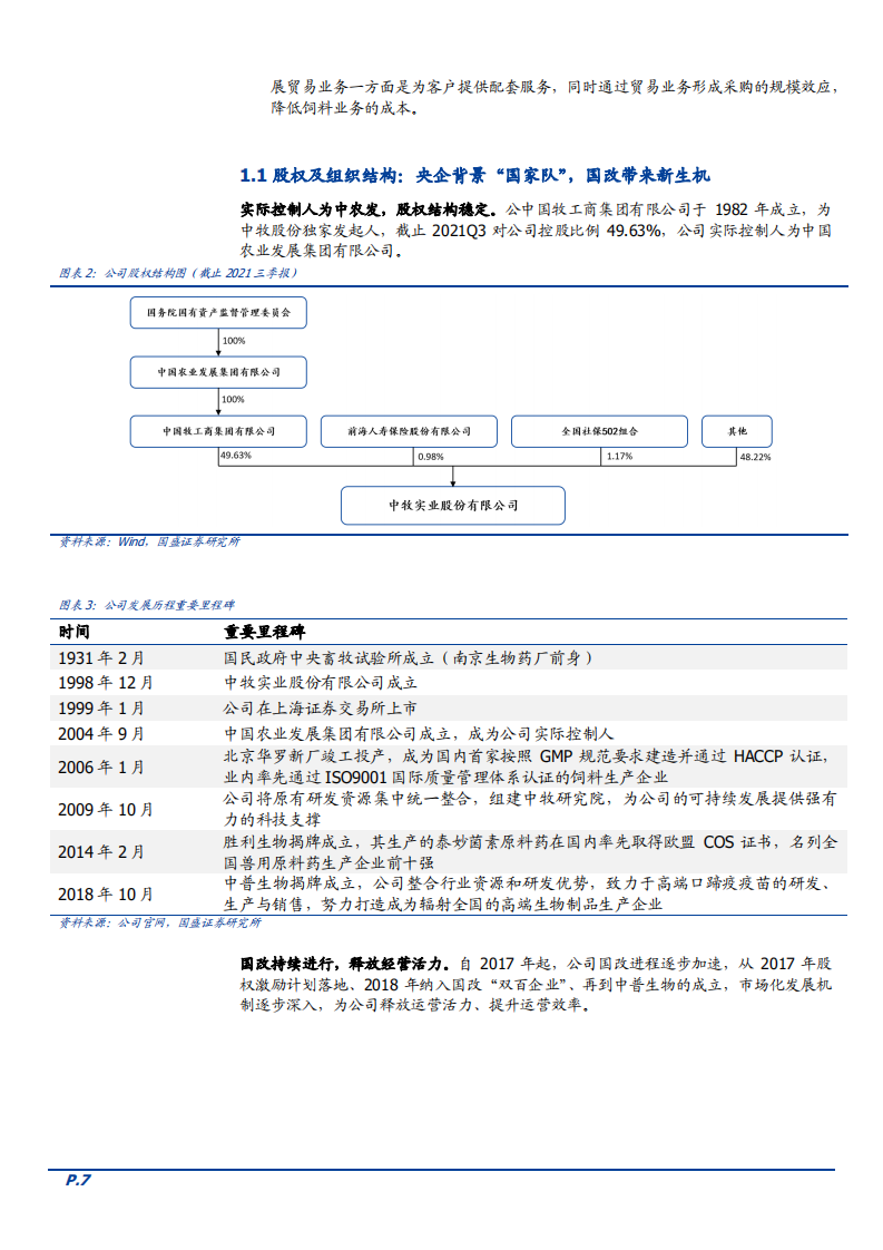 2021年动物保健行业市场化发展趋势及中牧股份财务分析报告.pdf 第5页
