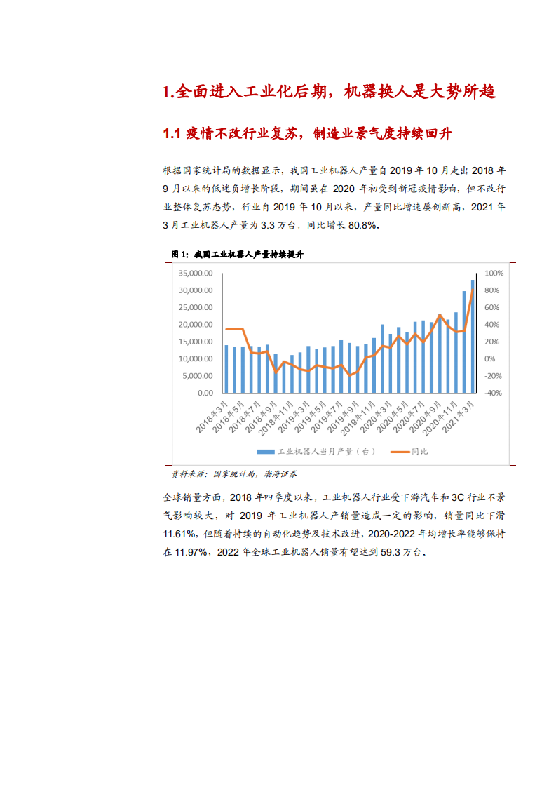 2021年工业机器人发展趋势与细分行业分析报告.pdf 第4页