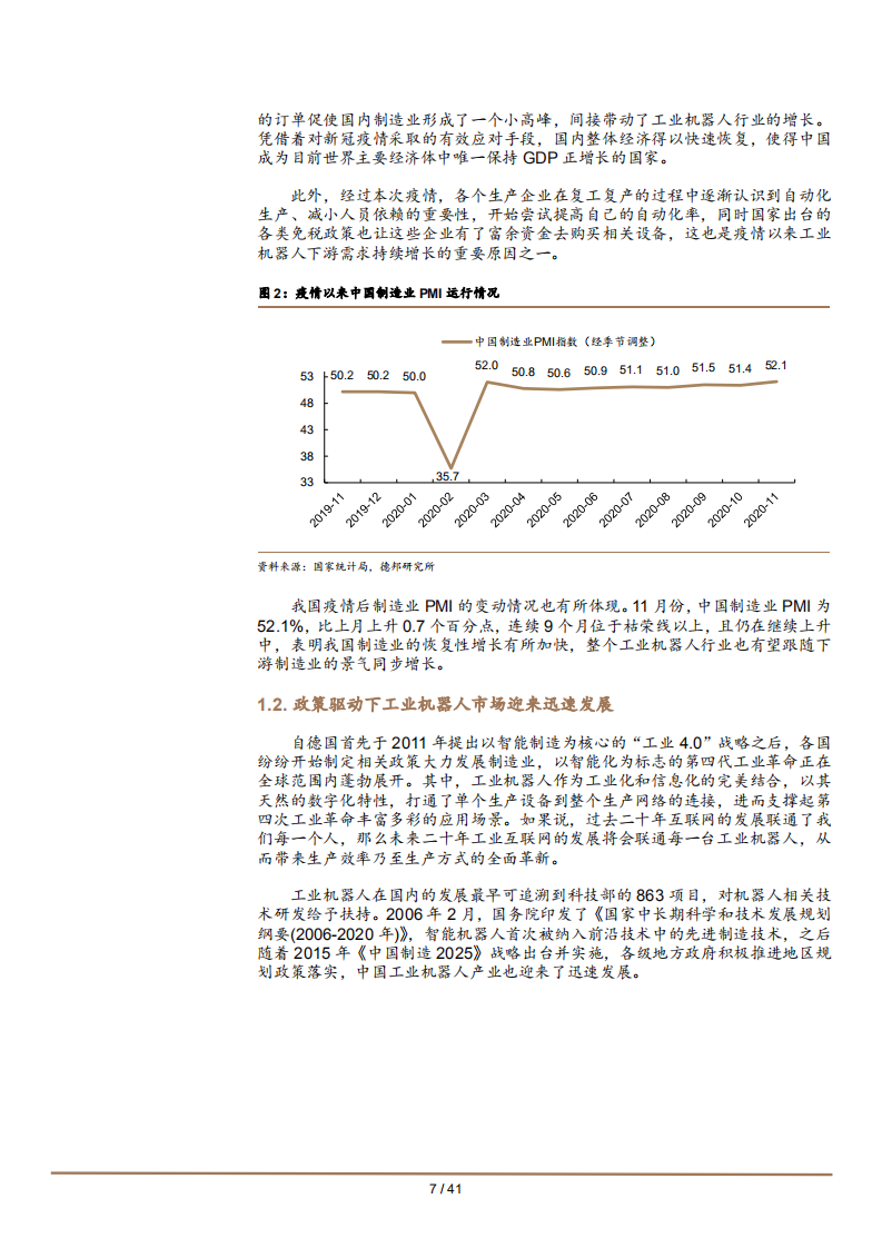 2021年工业机器人行业发展前景及核心竞争力分析报告.pdf 第6页