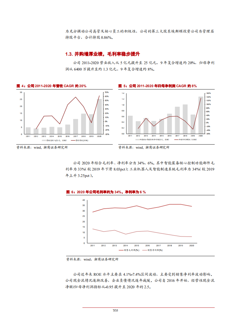 2021年工业机器人行业国产化市场规模趋势及埃斯顿股权结构研究报告.pdf 第5页