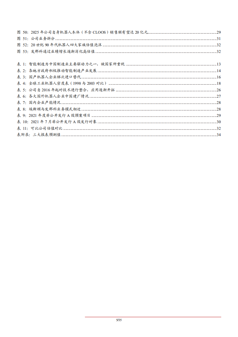 2021年工业机器人行业国产化市场规模趋势及埃斯顿股权结构研究报告.pdf 第3页