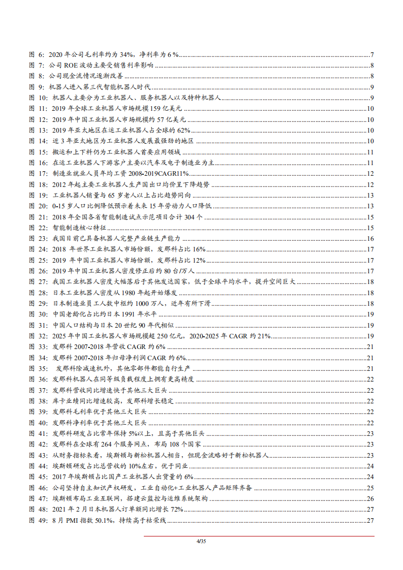 2021年工业机器人行业国产化市场规模趋势及埃斯顿股权结构研究报告.pdf 第2页