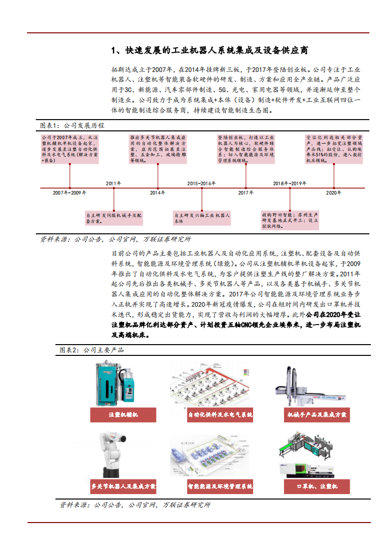 2021年工业机器人行业拓斯达公司平台化战略分析报告.pdf 第4页