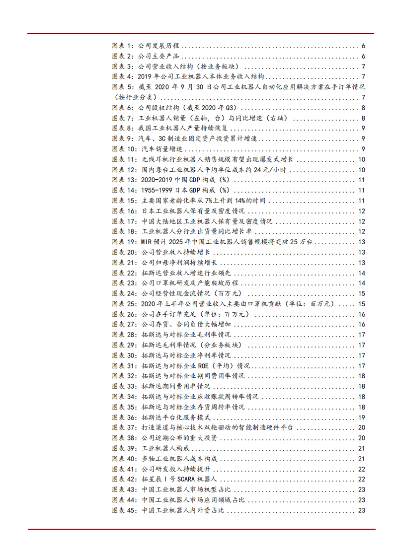 2021年工业机器人行业拓斯达公司平台化战略分析报告.pdf 第2页