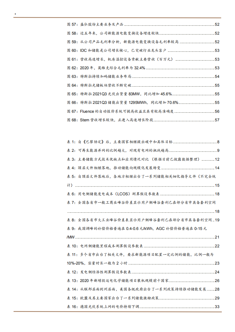 2021年国内外储能行业能源转型趋势及产业链发展分析报告.pdf 第5页