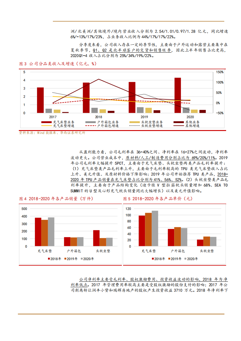 2021年户外用品行业浙江自然公司一体化产业链与成长空间分析报告.pdf 第4页