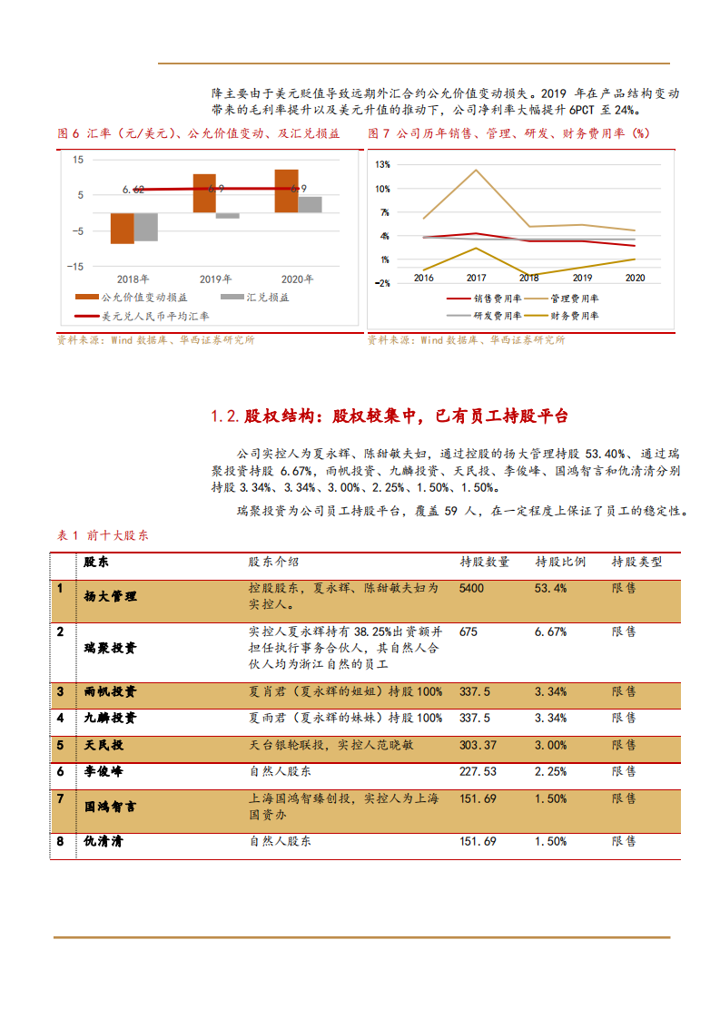 2021年户外用品行业浙江自然公司一体化产业链与成长空间分析报告.pdf 第5页