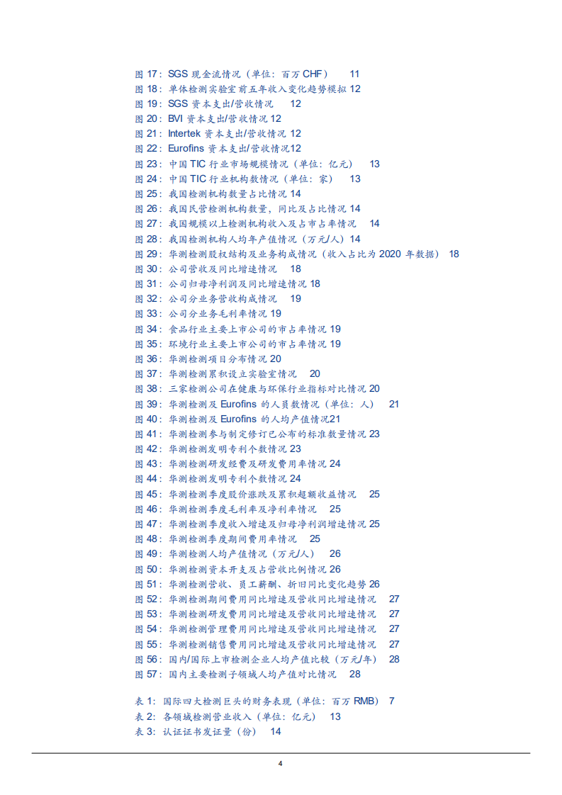 2021年华测检测公司发展状况与中国检测服务行业前景分析报告.pdf 第2页