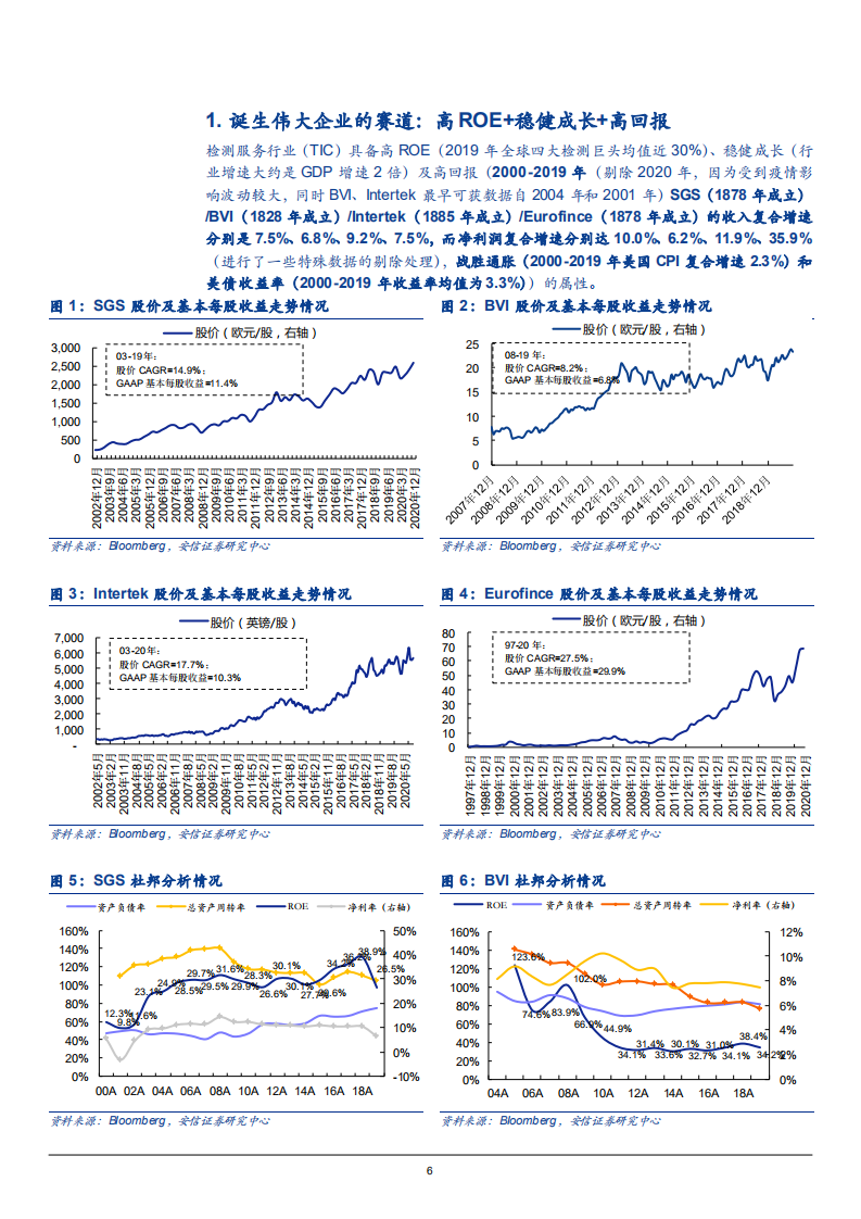 2021年华测检测公司发展状况与中国检测服务行业前景分析报告.pdf 第4页