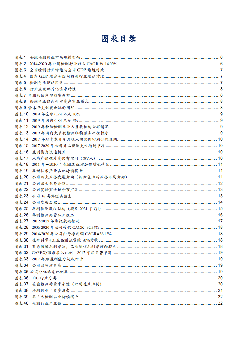 2021年华测检测公司精细化管理与第三方检测行业发展趋势分析报告.pdf 第2页