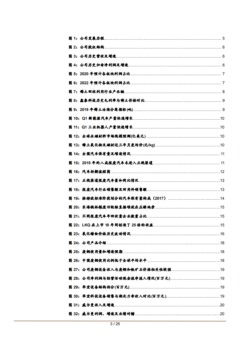 2021年华宏科技再生资源利用业务及盈利能力分析报告.pdf 第2页