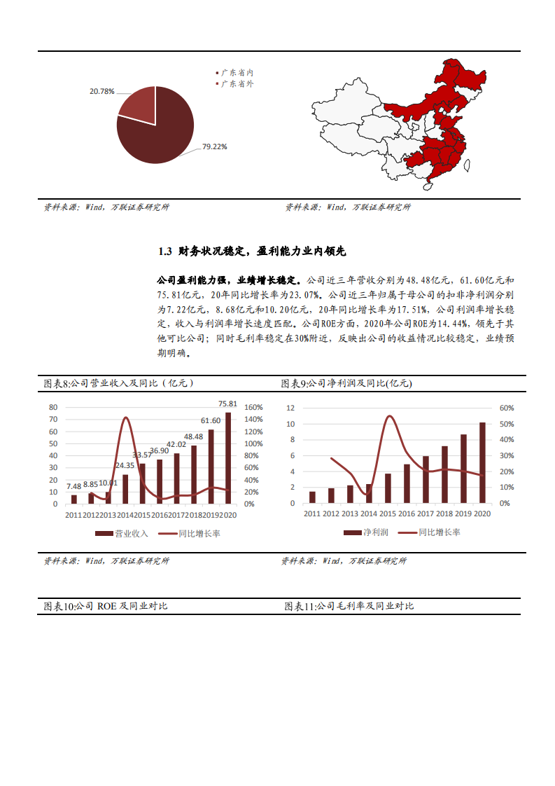 2021年环境综合服务行业瀚蓝环境公司固废处理全产业链分析报告.pdf 第6页