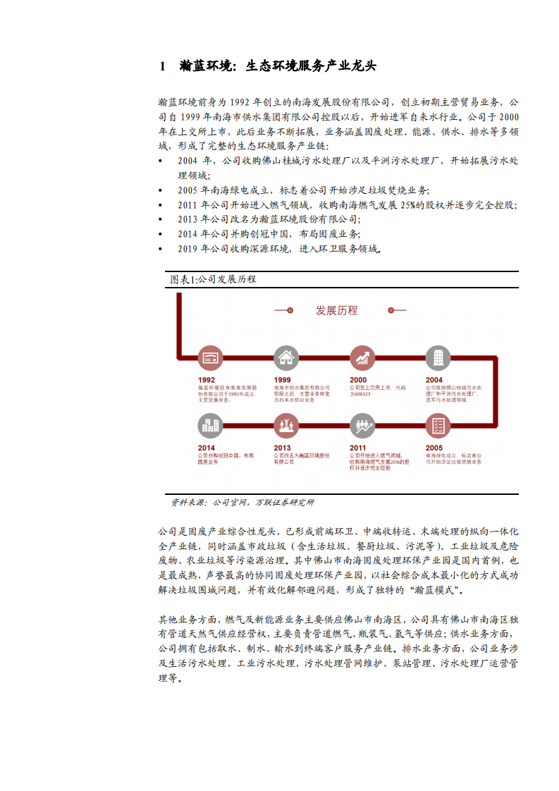 2021年环境综合服务行业瀚蓝环境公司固废处理全产业链分析报告.pdf 第3页