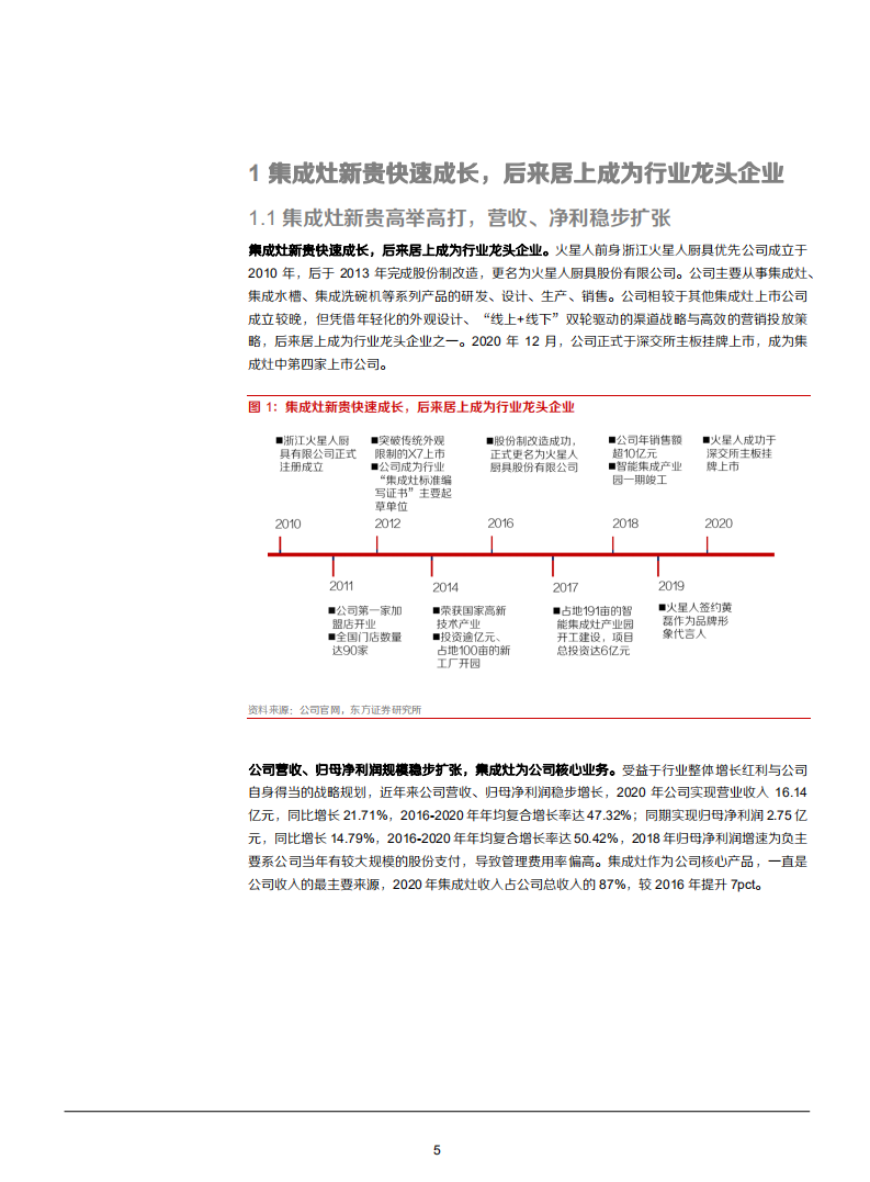 2021年火星人公司线上高端市场优势与成长空间分析报告.pdf 第4页