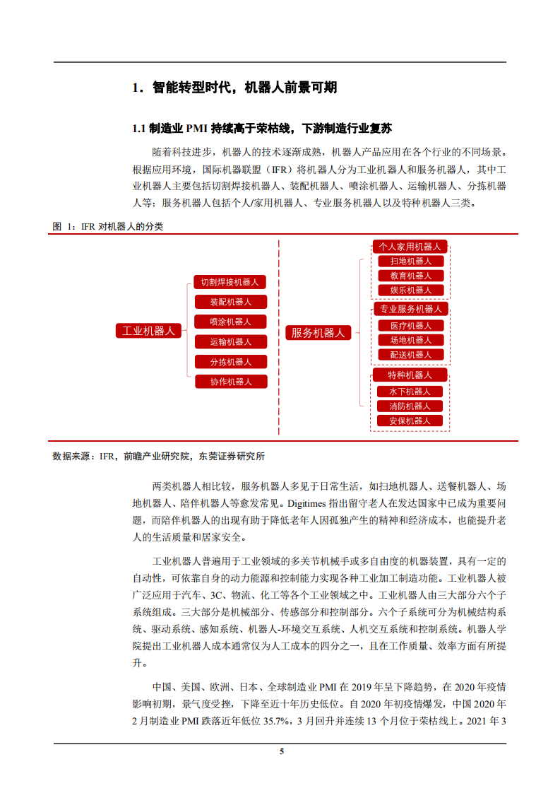 2021年机器人行业发展前景及下游应用分析报告.pdf 第4页