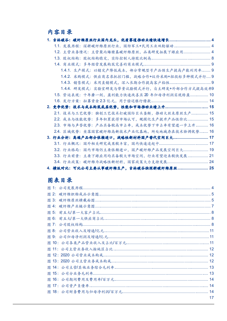 2021年吉林碳谷公司竞争优势与碳纤维原丝行业研究报告.pdf 第1页