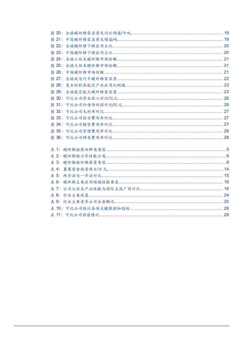 2021年吉林碳谷公司竞争优势与碳纤维原丝行业研究报告.pdf 第2页