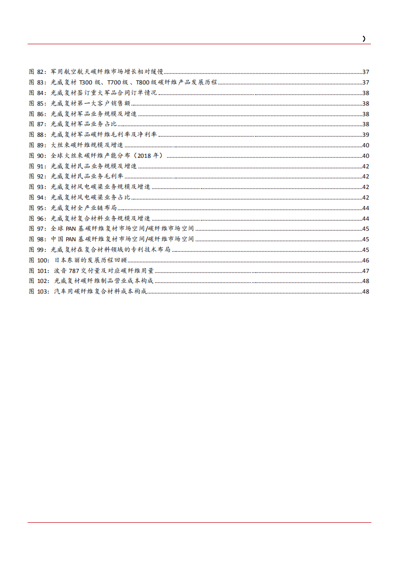 2021年军民两用高性能碳纤维行业竞争格局供需现状分析及光威复材研究报告.pdf 第4页