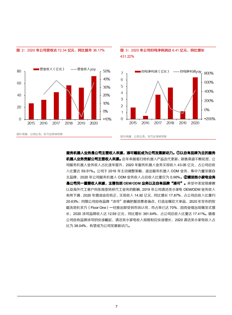 2021年科沃斯公司战略转型与服务机器人行业发展前景分析报告.pdf 第6页