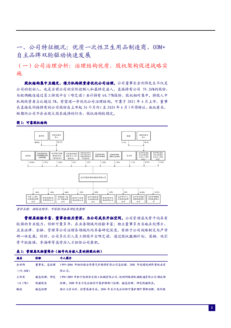 2021年可靠股份公司产业链优势及成人失禁行业研究报告.pdf 第2页