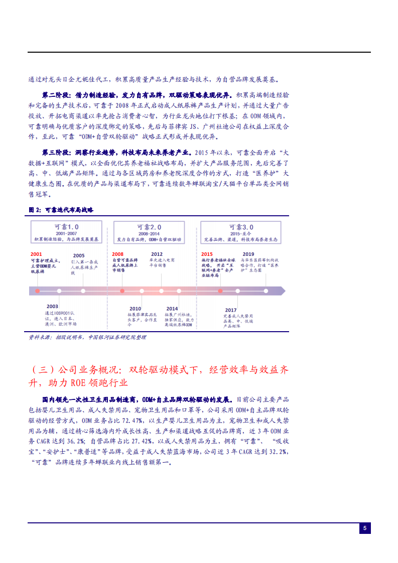 2021年可靠股份公司产业链优势及成人失禁行业研究报告.pdf 第4页