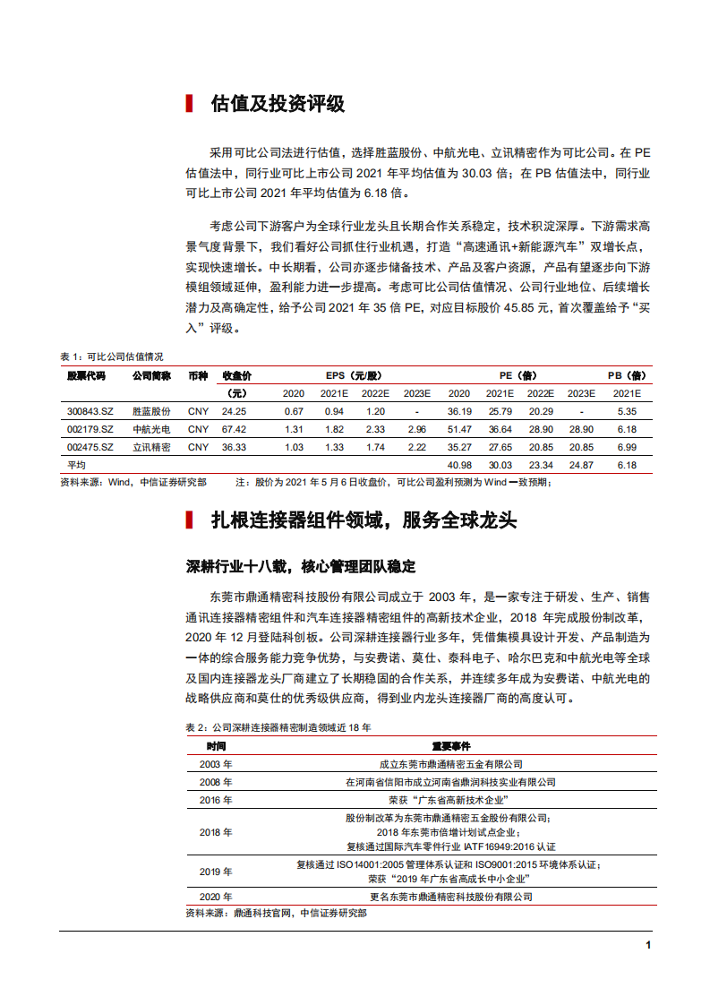 2021年连接器行业产业链与鼎通科技公司优势分析报告.pdf 第4页