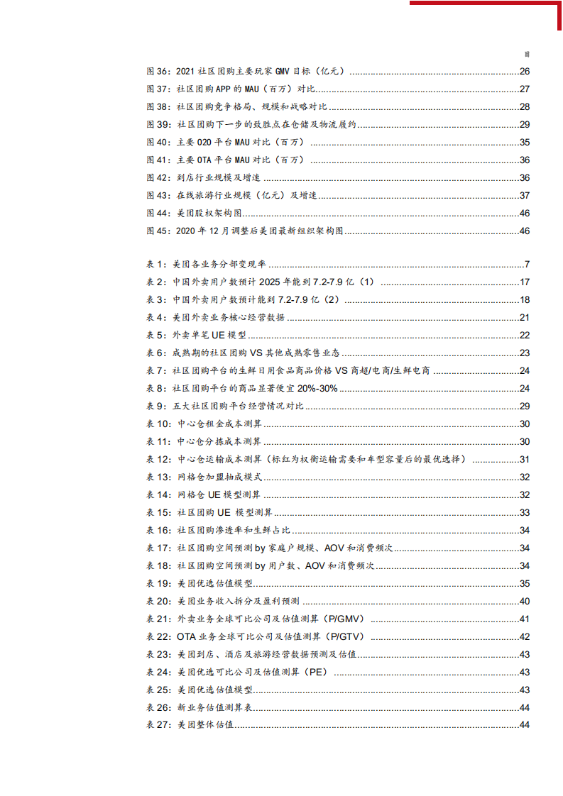 2021年美团各业务经营状况与中国外卖行业研究报告.pdf 第3页