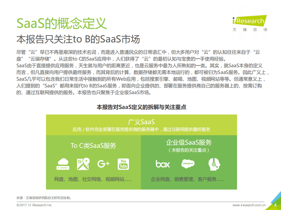 艾瑞咨询：2017年中国企业级SaaS行业研究报告.pdf 第4页