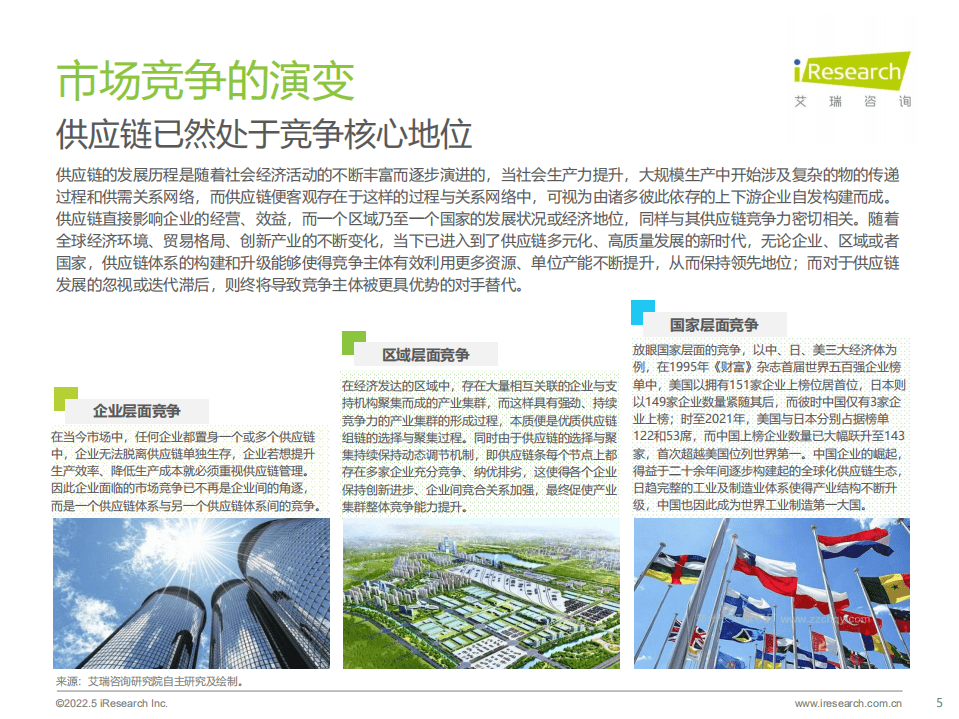 艾瑞咨询：2022年中国供应链数字化升级行业研究报告.pdf 第5页